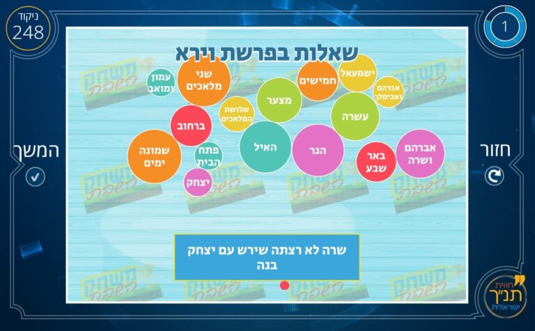 חויית הפש דוגמה