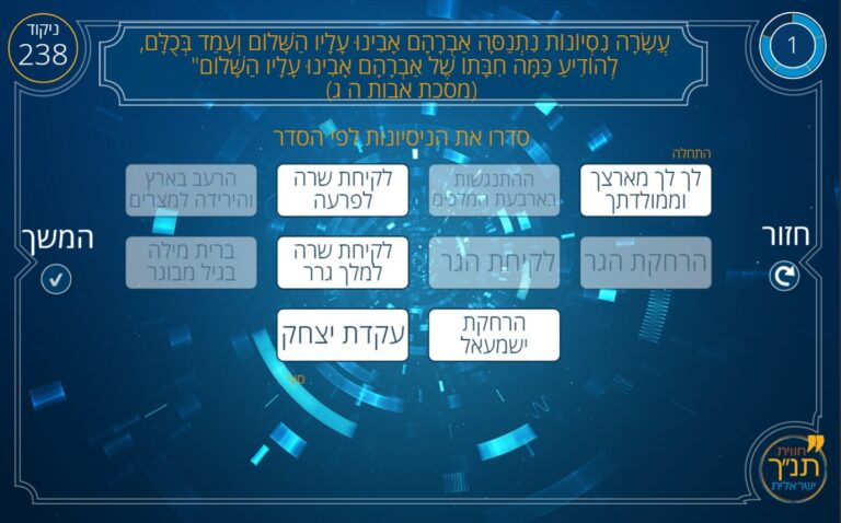חויית הפש דוגמה